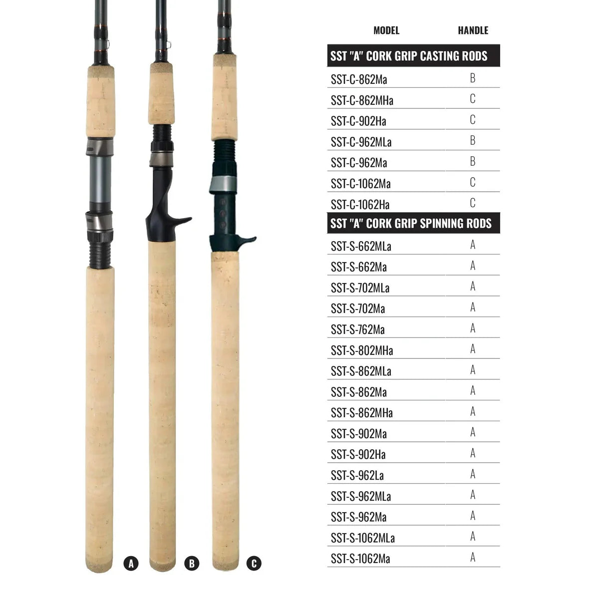 Okuma SST Cork Grip Spinning Rods Kokanee/Trout