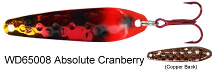 Dreamweaver WD Spoons