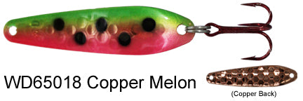 Dreamweaver WD Spoons