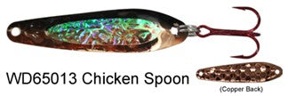 Dreamweaver WD Spoons