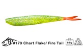 LUNKER CITY FIN-S FISH 4"