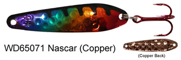 Dreamweaver WD Spoons